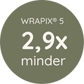 Wrapix 5 Co2 uitstoot